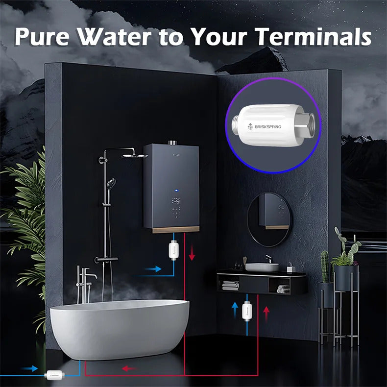 Water Descaler Softener System