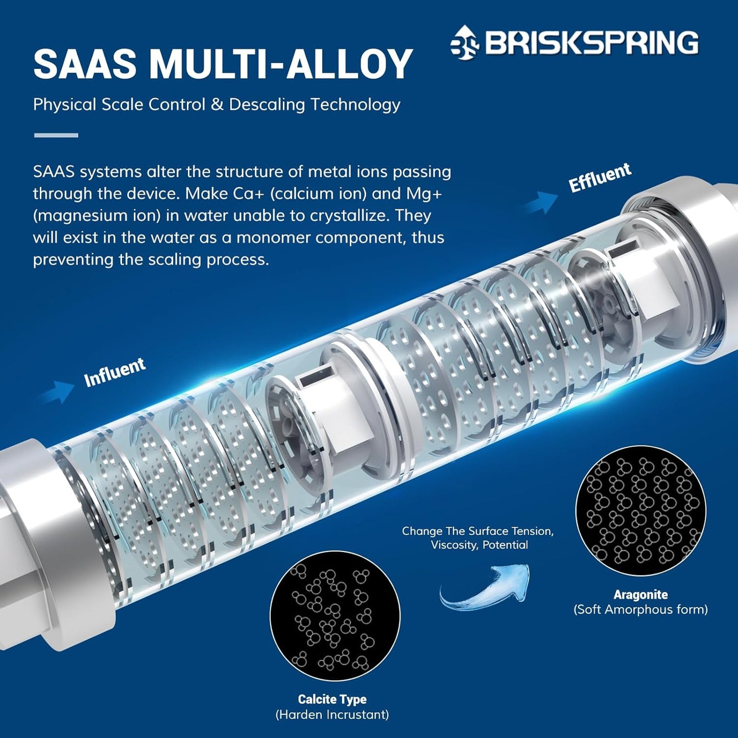 Scale Water Softener System